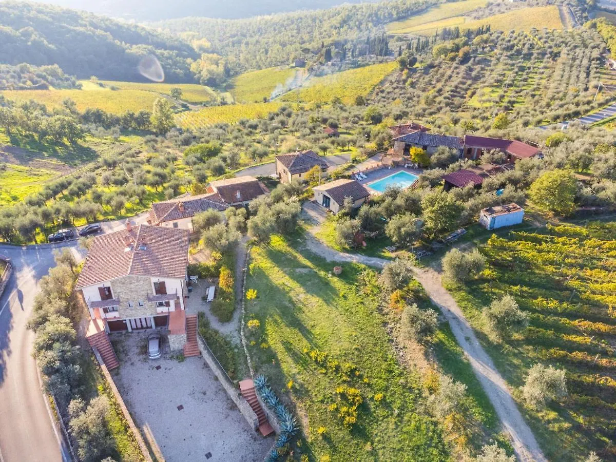 Holiday Home Montechioccioli-1 By Interhome Gaiole in Chianti